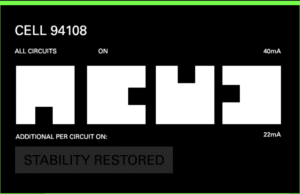 1. Hire CEH Ethical Hacker